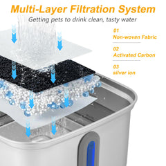 SEIRMEP replacement pre-filter sponges 8-pack captures hair and debris to reduce clogs