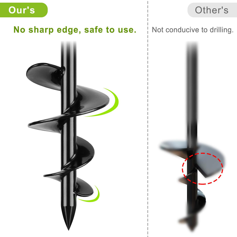 SELEWARE multi-use ground anchor suitable for multiple outdoor setups