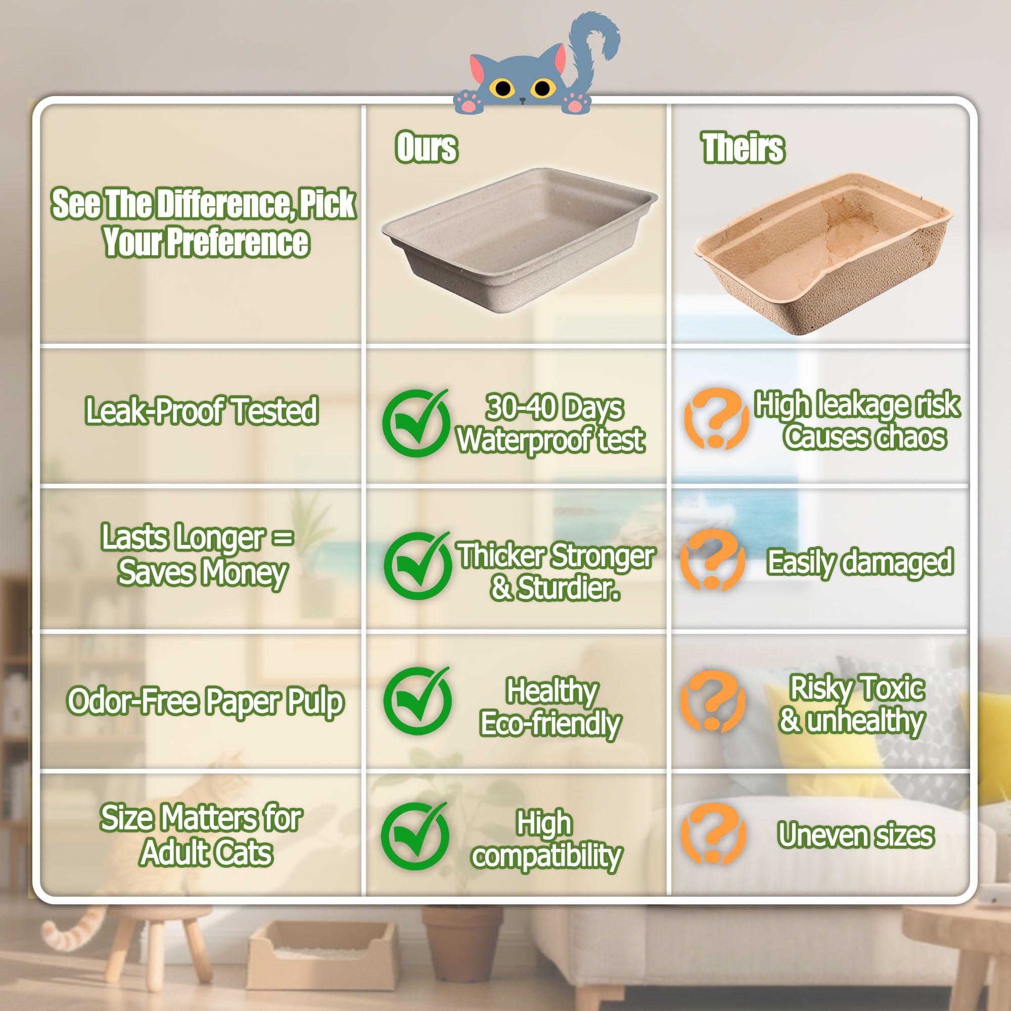 SEMEDOYO odor-resistant surface helps contain smells in small spaces.