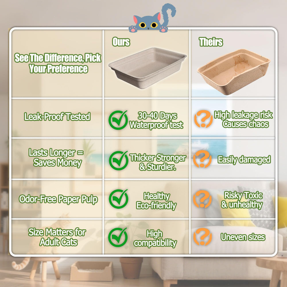 SEMEDOYO liner-compatible inside-tray for mess-free cleanup and easy disposal.