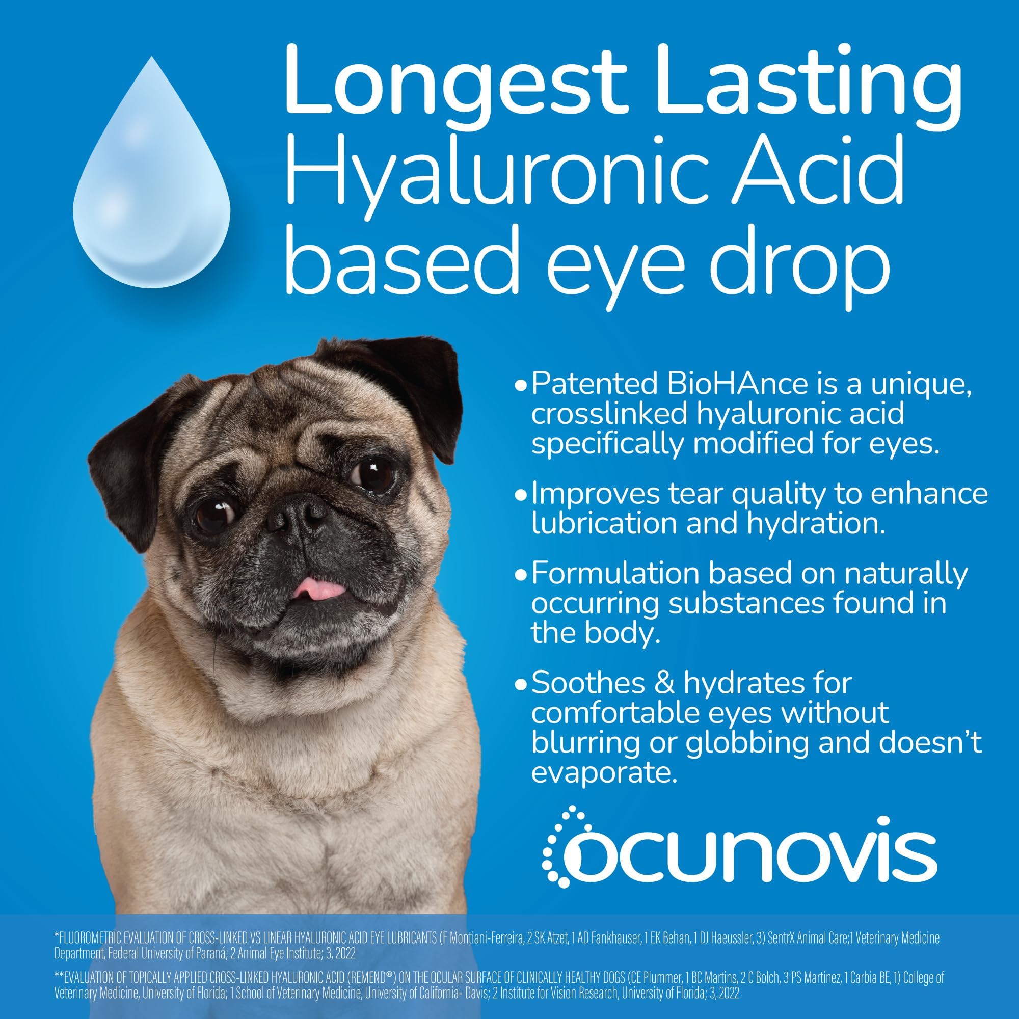 Closeup of Sentrx Ocunovis gel drop delivering ocular lubrication.