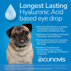 Closeup of Sentrx Ocunovis gel drop delivering ocular lubrication.