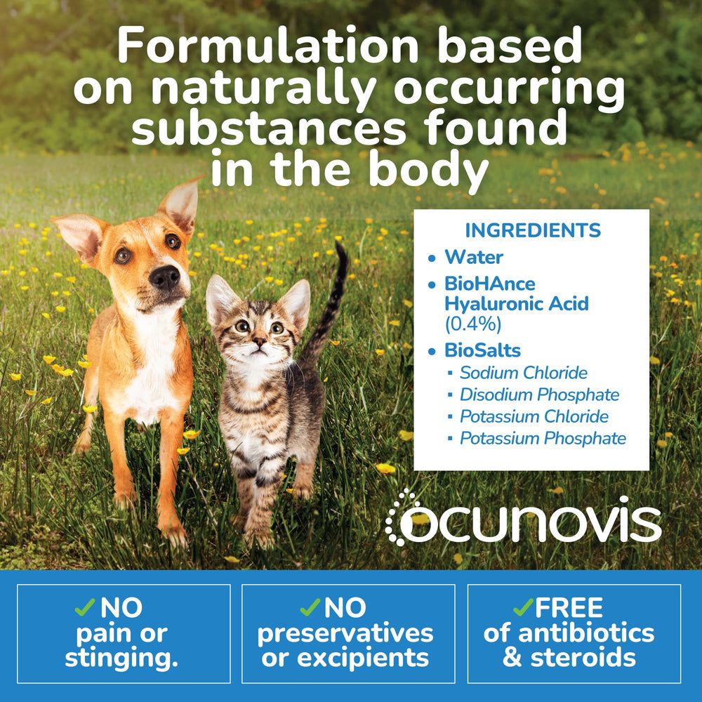 Sentrx Ocunovis designed for twice-daily use to simplify routines.