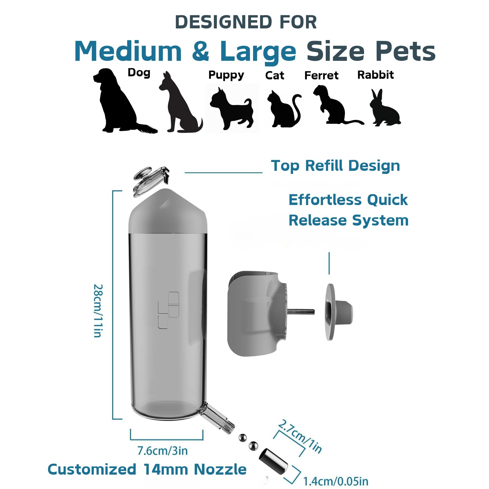 Septillar water bottle top refill demonstrates quick, tool-free setup