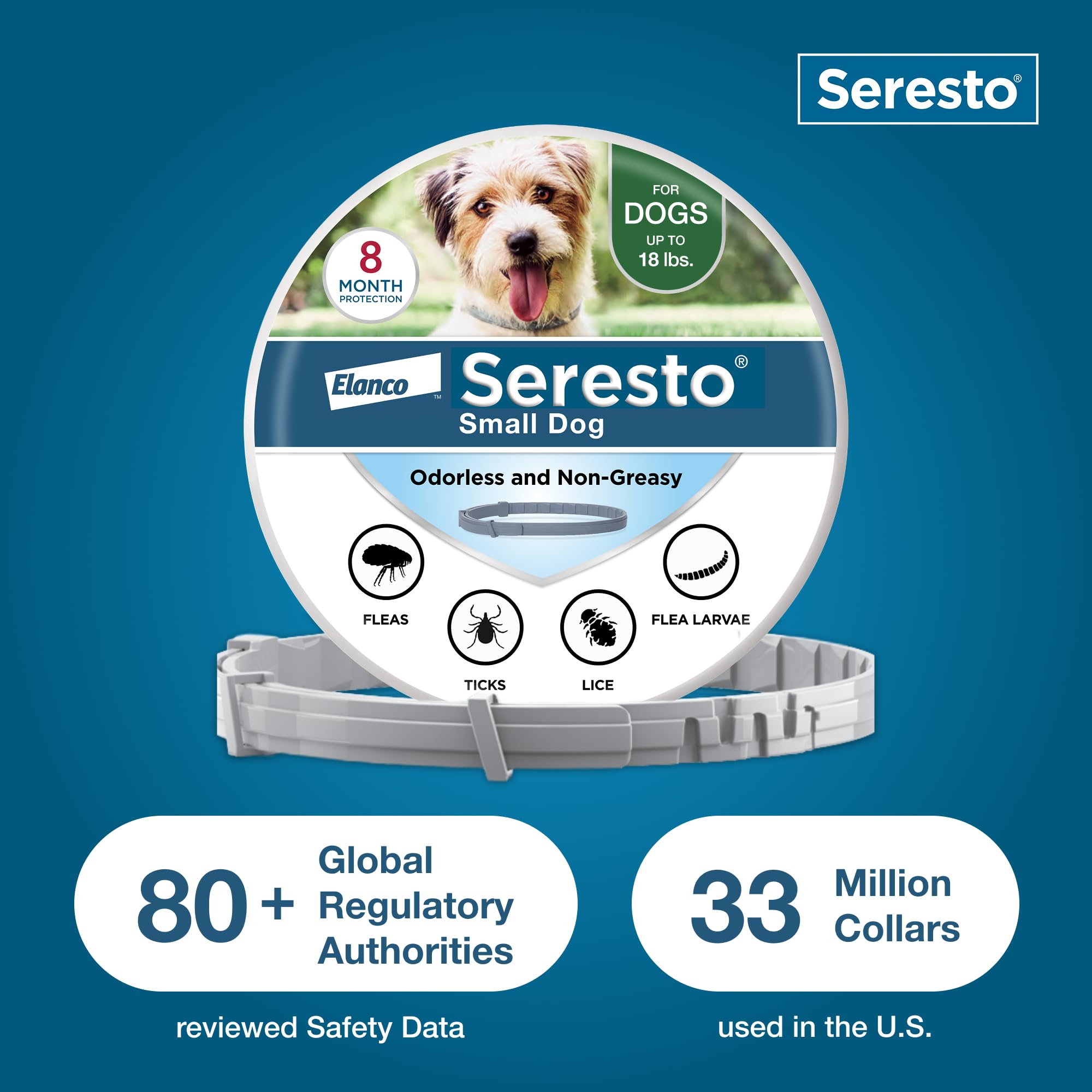 Veterinarian-recommended flea and tick solution trusted by clinics.