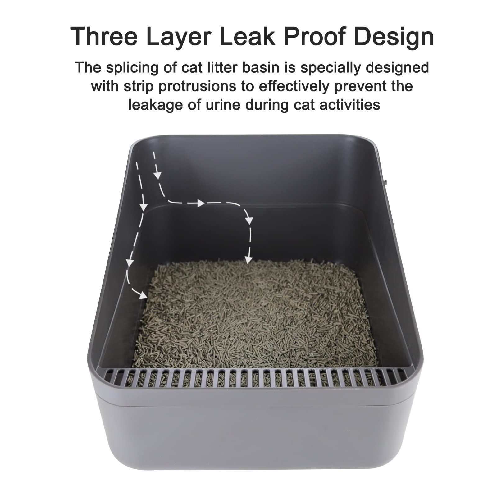 Sfozstra Cats Litter Box Low grey tone complements modern interiors