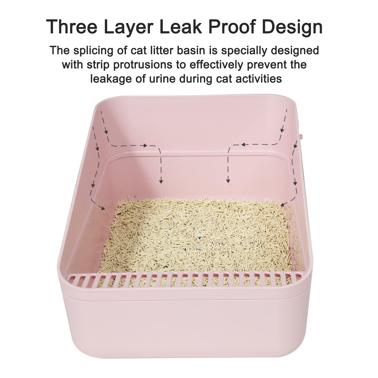 Low-tracking pink-based Sfozstra litter box for clean floors