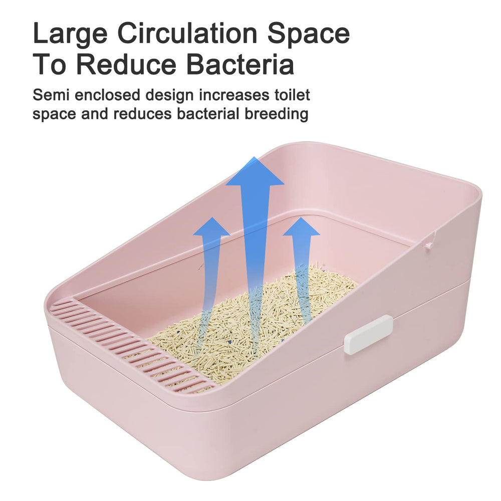 Interior view of Sfozstra small-cat-friendly litter box