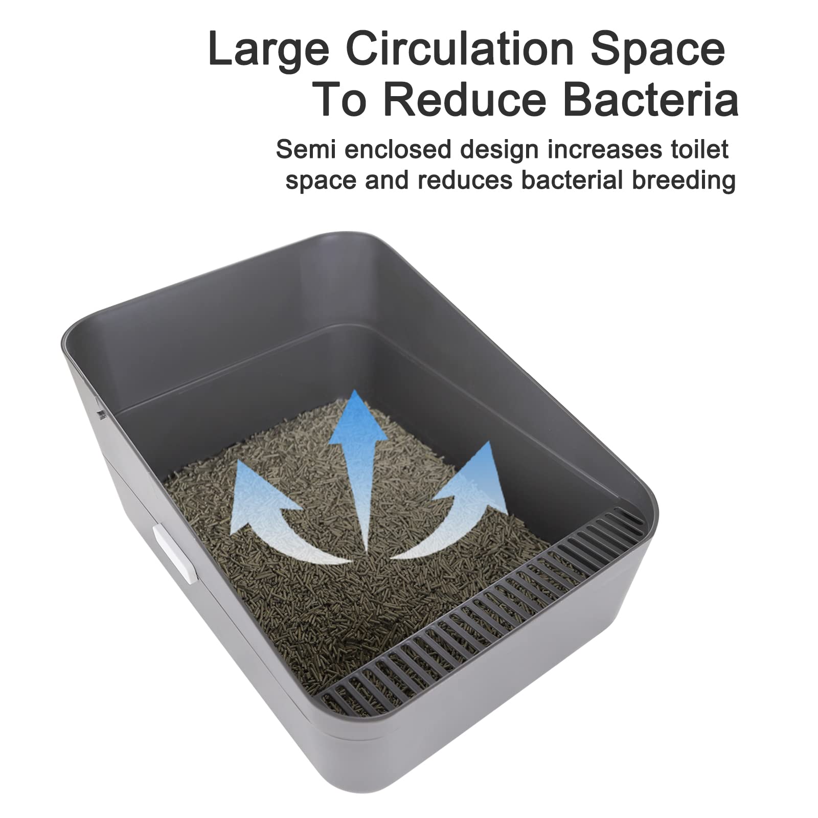 Sfozstra open design litter box with wide entry for easy access