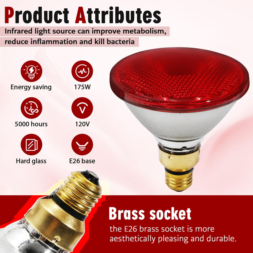 SFYJZJUUS E26 base ensures secure connection for easy replacement.