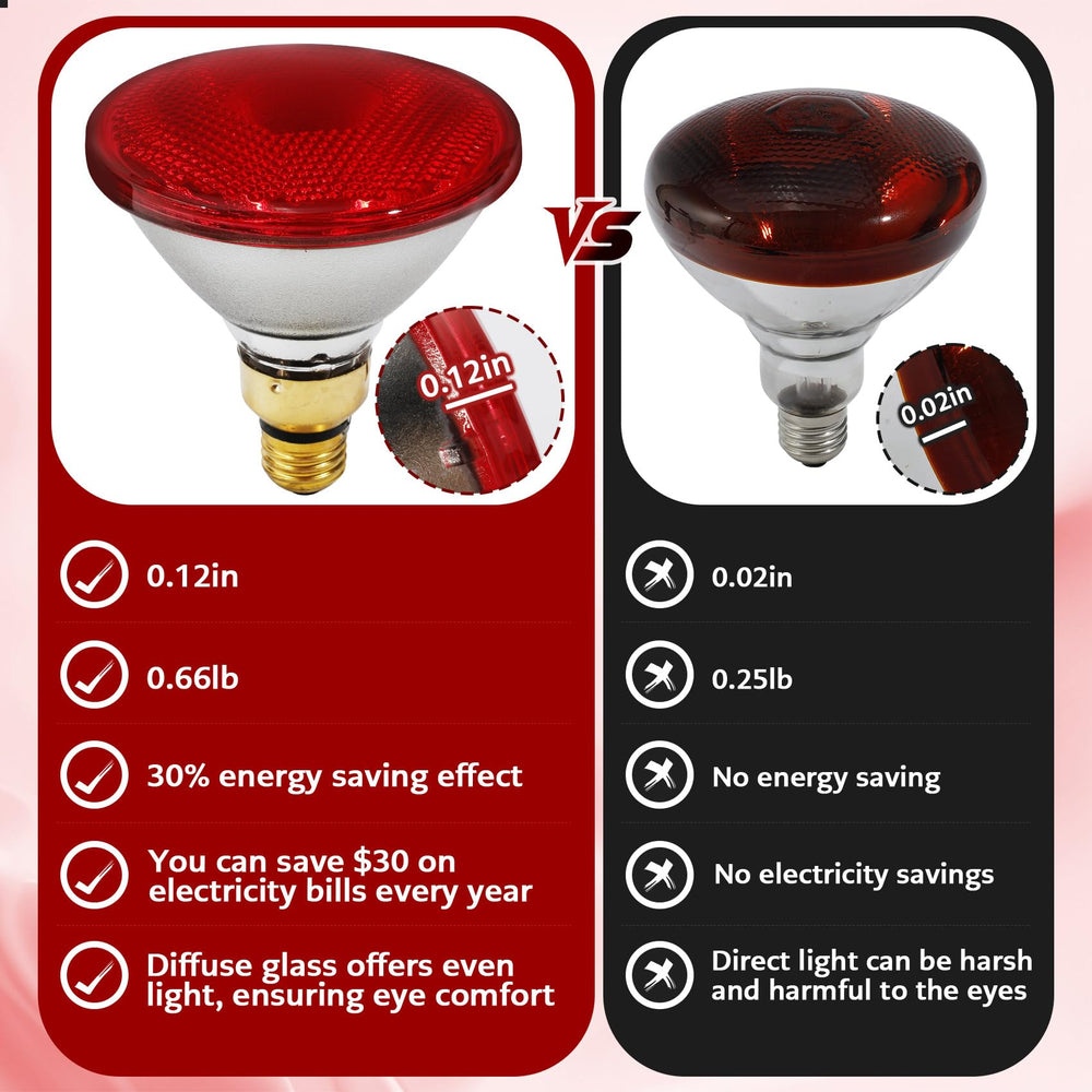 SFYJZJUUS PAR38 infrared glow delivers efficient warmth for reptiles and small pets.
