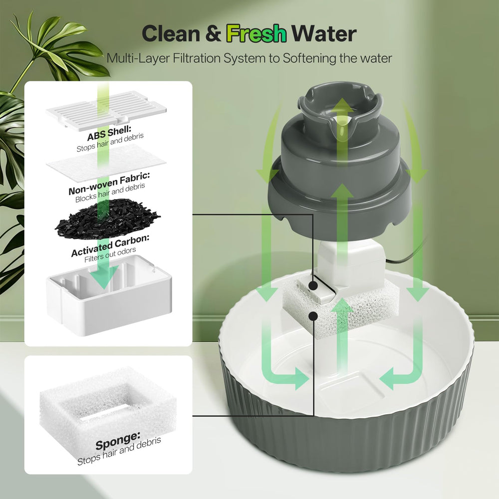 SgurFin porcelain body with scratch-resistant glaze for easy cleaning.
