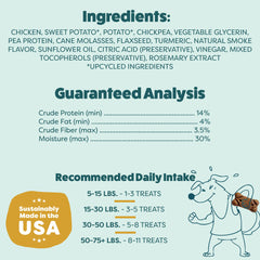 Shameless Pets Grain Free dog treats with real chicken and no corn or soy