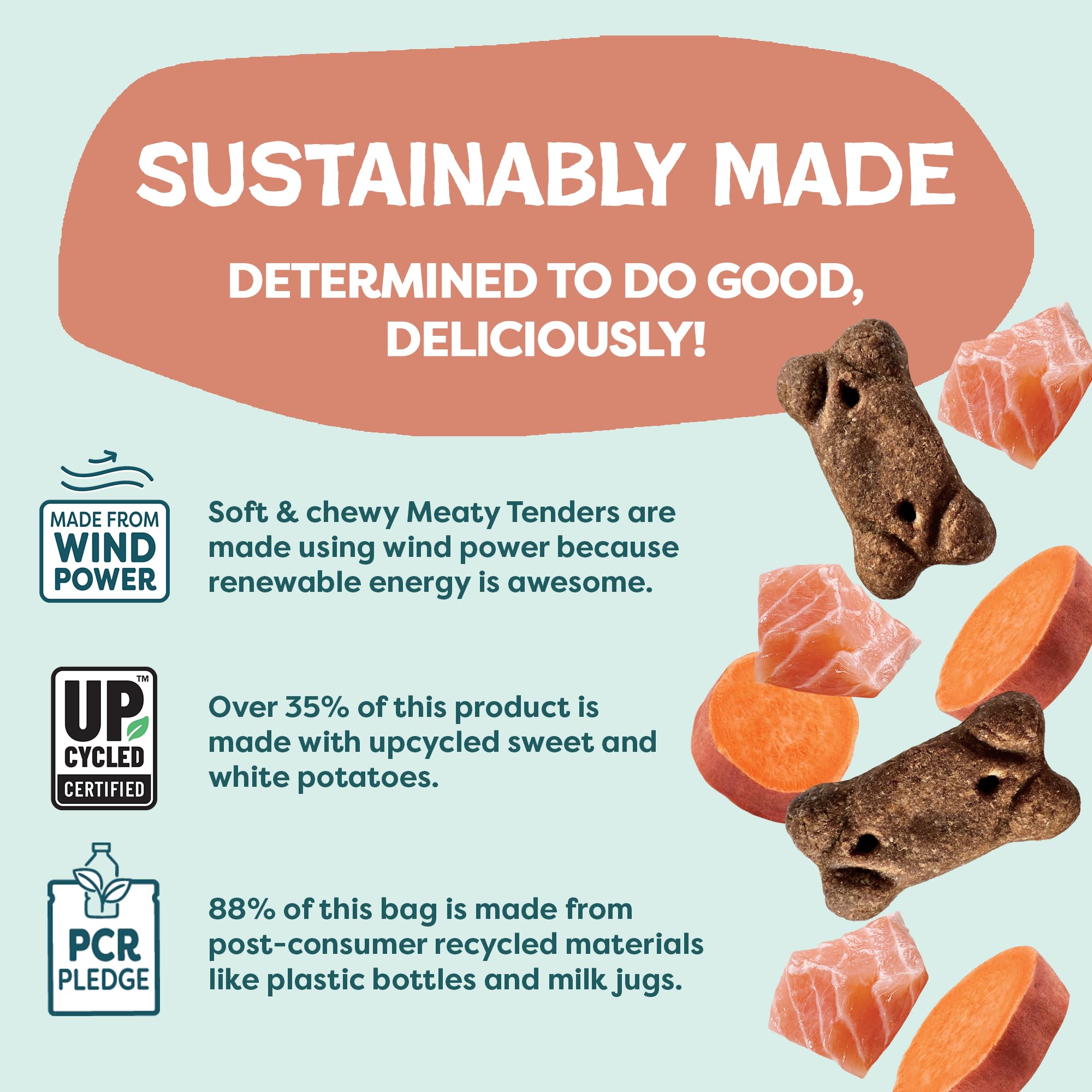 Shameless Pets Grain-Free recipe highlights protein-rich, corn- and soy-free
