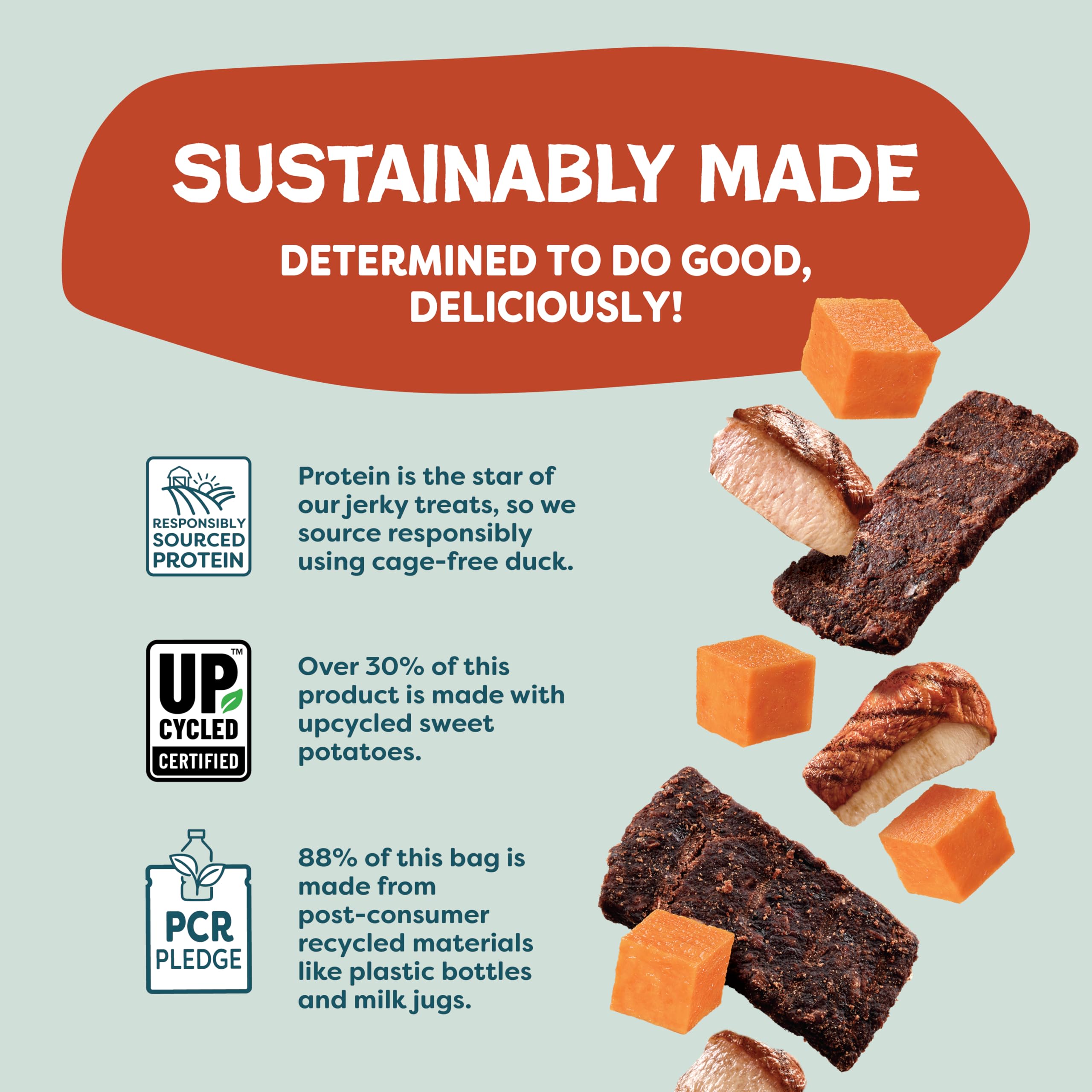 Shameless Pets Jerky Bites Duck-Tato cage-free duck ingredient label highlighted.