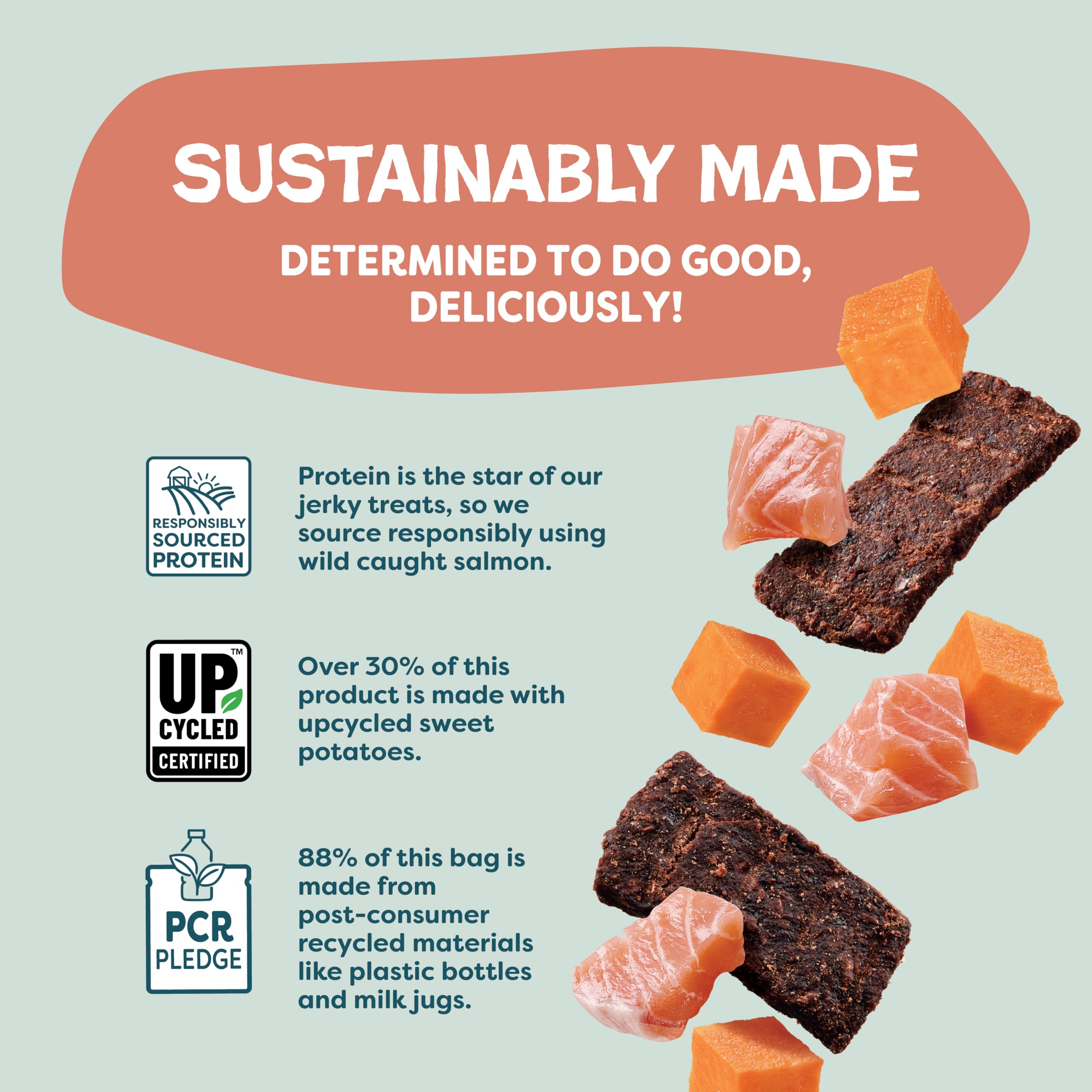 Shameless Pets Jerky Bites grain-free formula without corn, soy, or wheat.