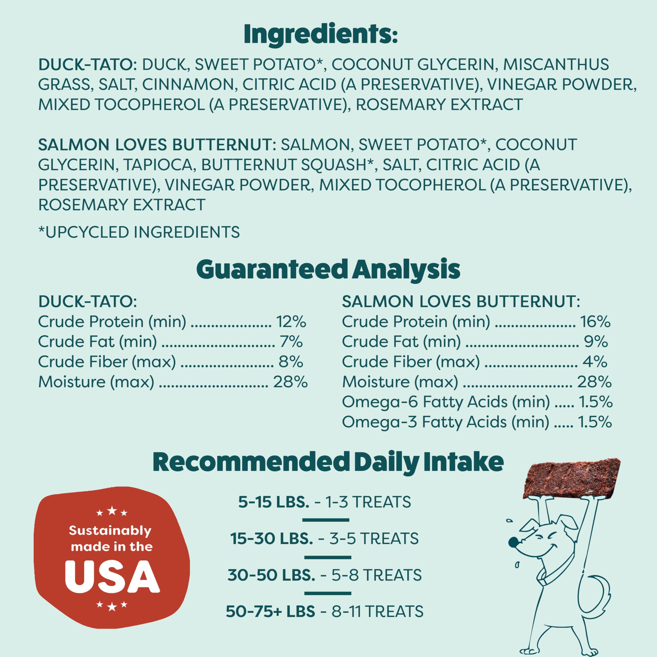 Shameless Pets Salmon Loves Butternut bag omega-rich snack