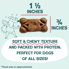 Shameless Pets Meaty Tenders texture close-up showing soft chew appeal.