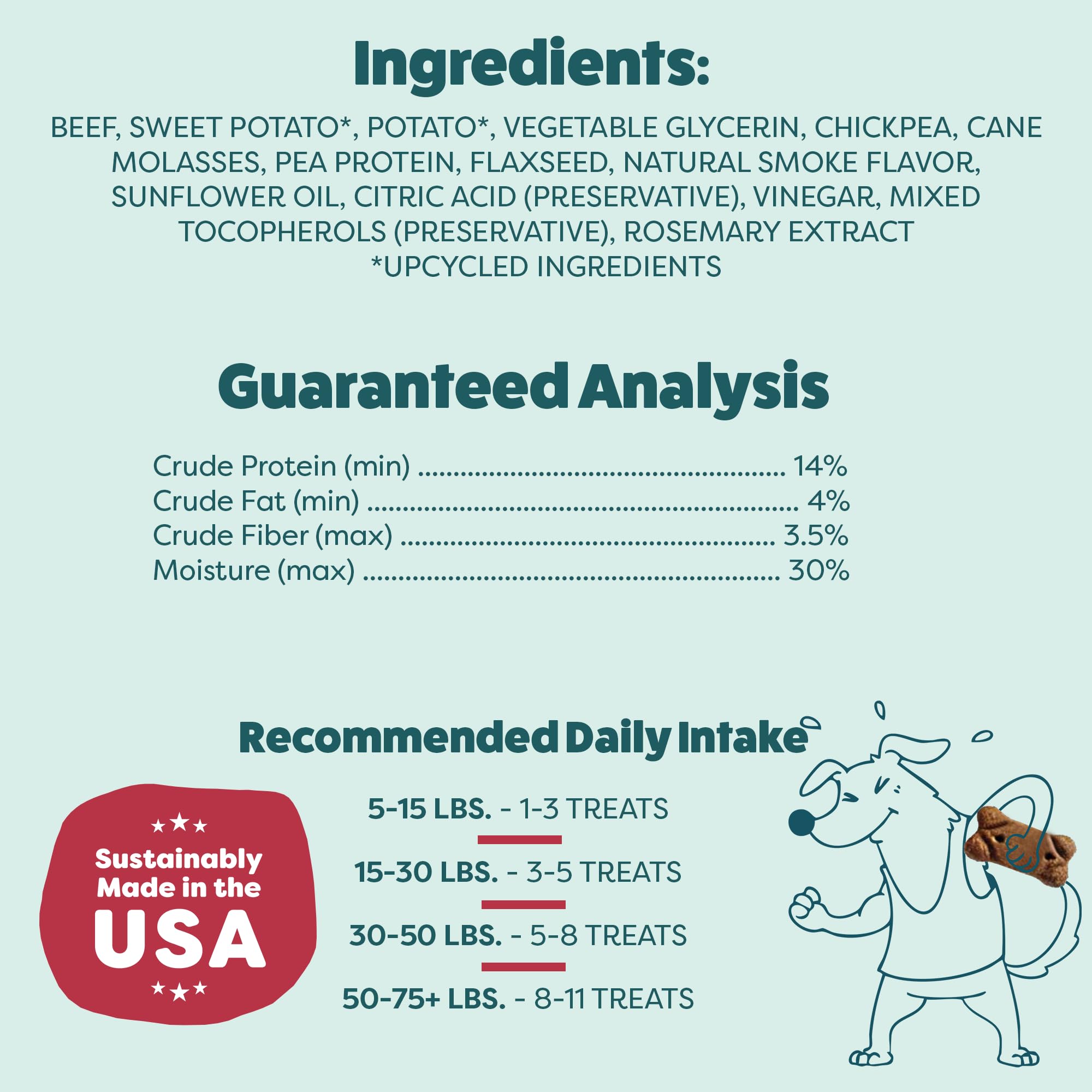 Shameless Pets grain-free recipe image shows no corn or soy.
