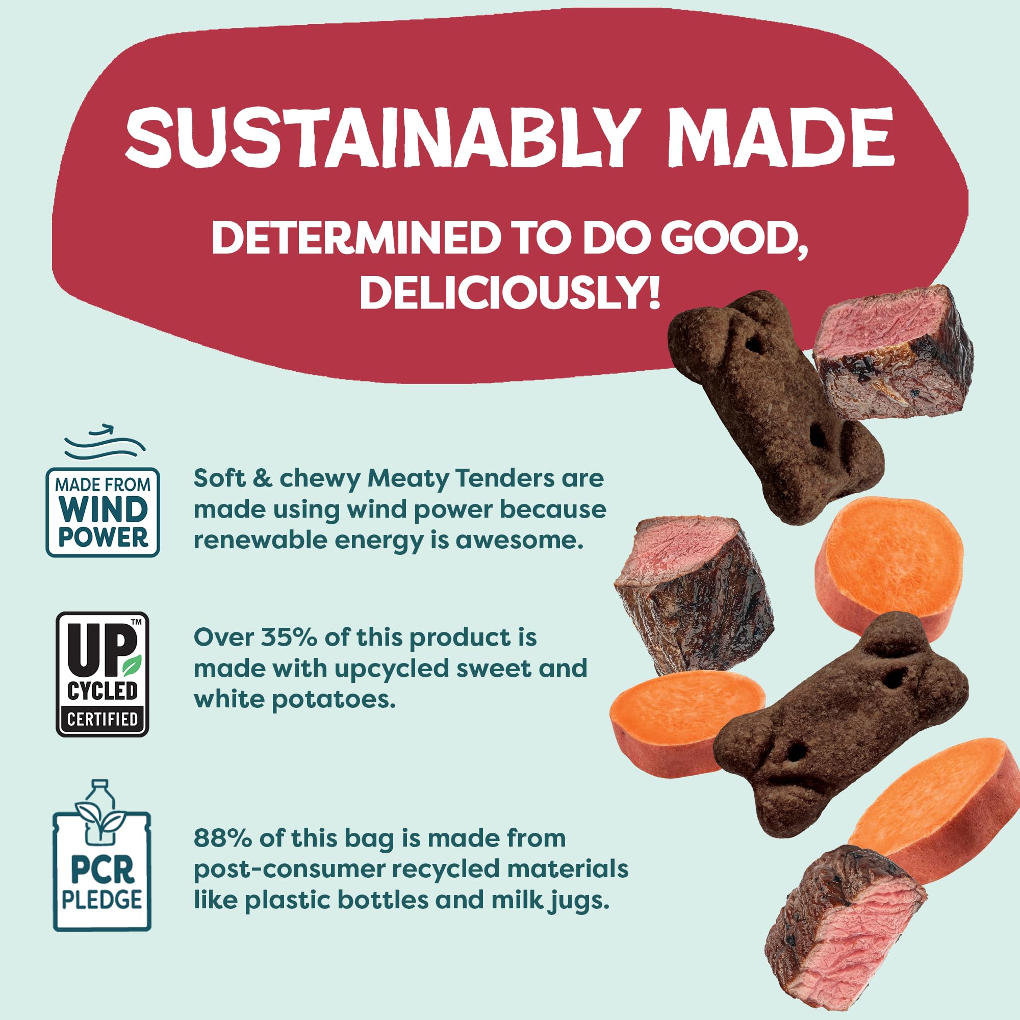 Shameless Pets upcycled sweet potato icon indicates gut-friendly fiber.
