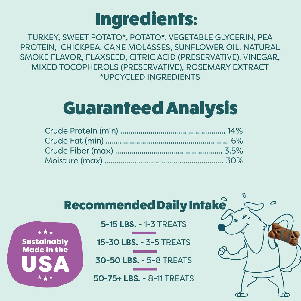 Shameless Pets Talk'n Turkey Meaty Tenders offer a soft, chewy texture ideal for all dogs