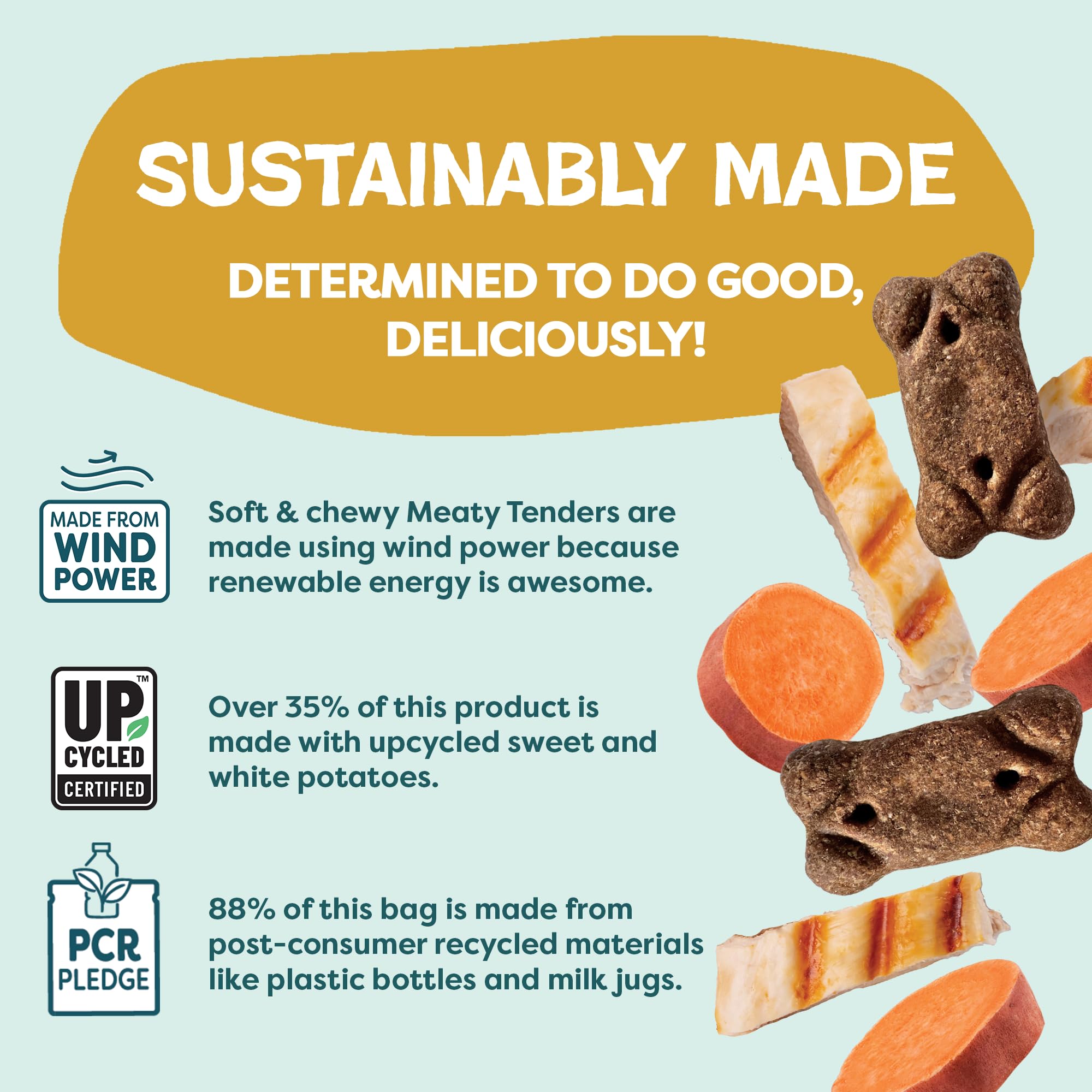 Shameless Pets Upcycled sweet potato fiber supports digestive-friendly snacking