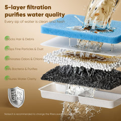 SHARLOVY No Spill splash guard protects floors during enthusiastic drinking.