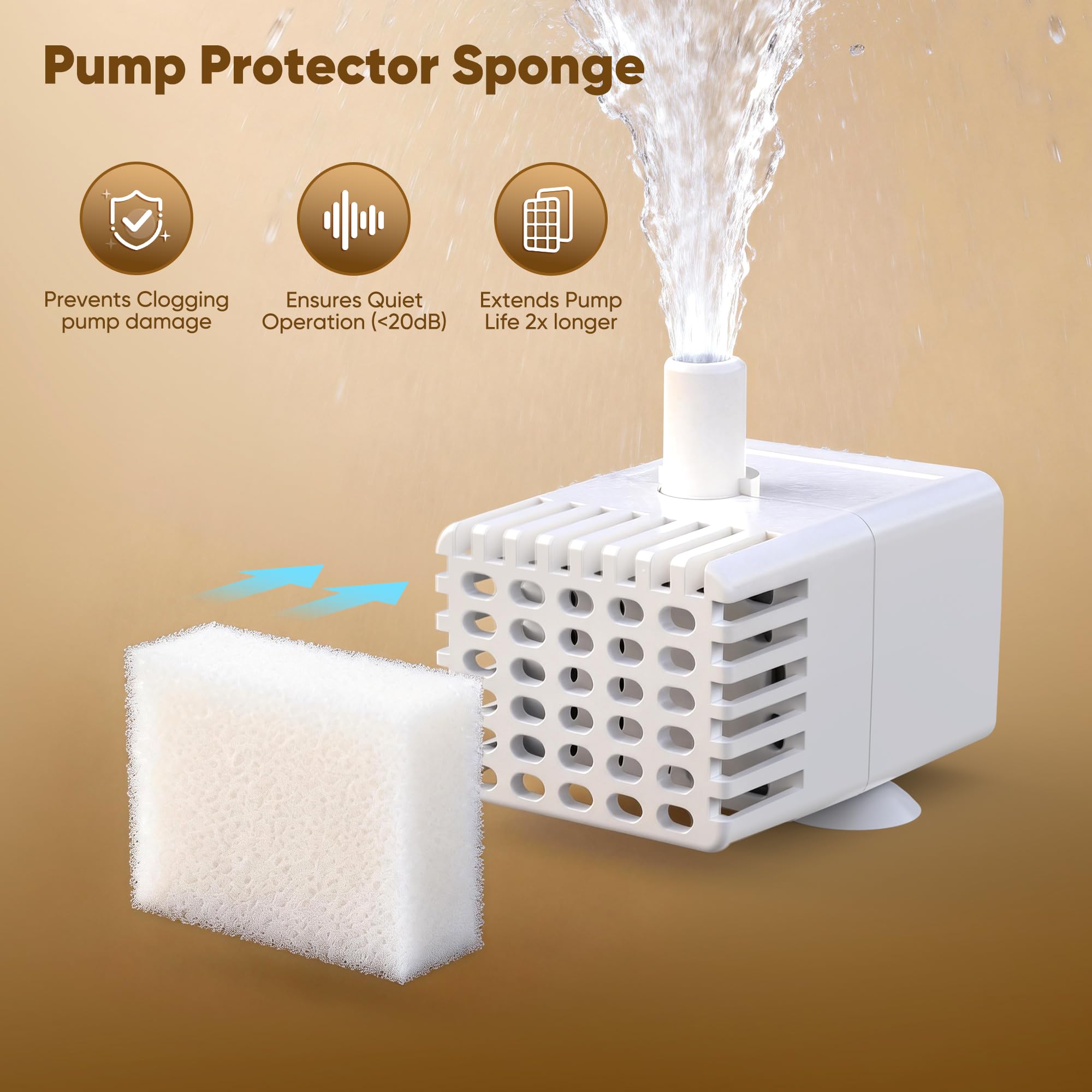 SHARLOVY 4-month filter-cycle supports ongoing pet fountain freshness