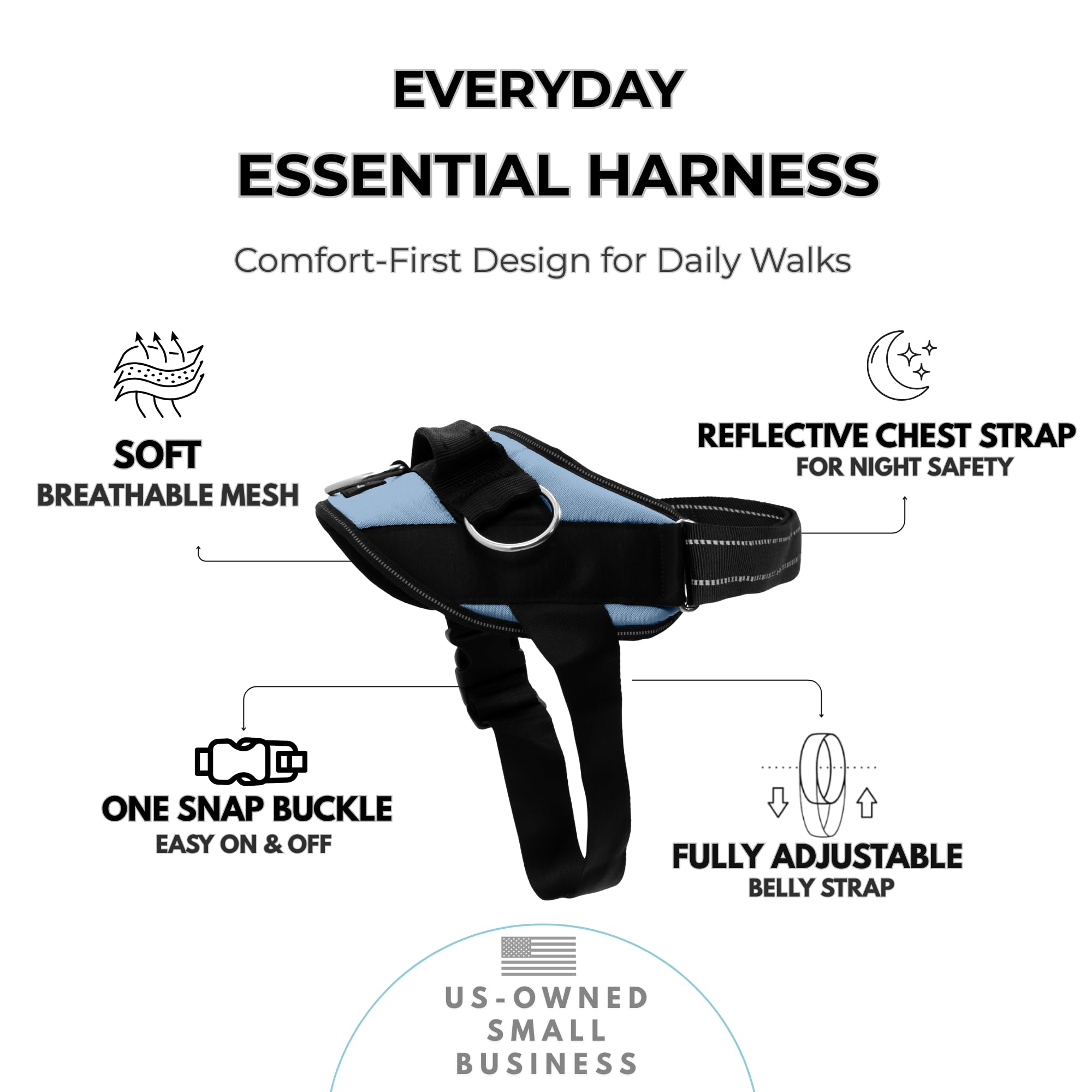 ShawnCo Essential Dog Harness side view shows durable construction and adjustable fit.