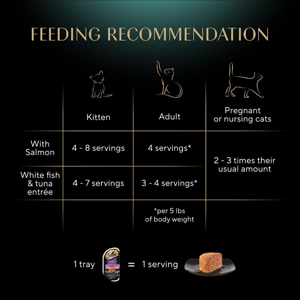Added moisture in Sheba cat food to support hydration