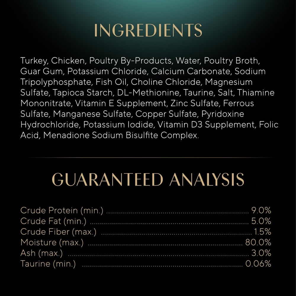 Sheba Added moisture supports hydration during meals.