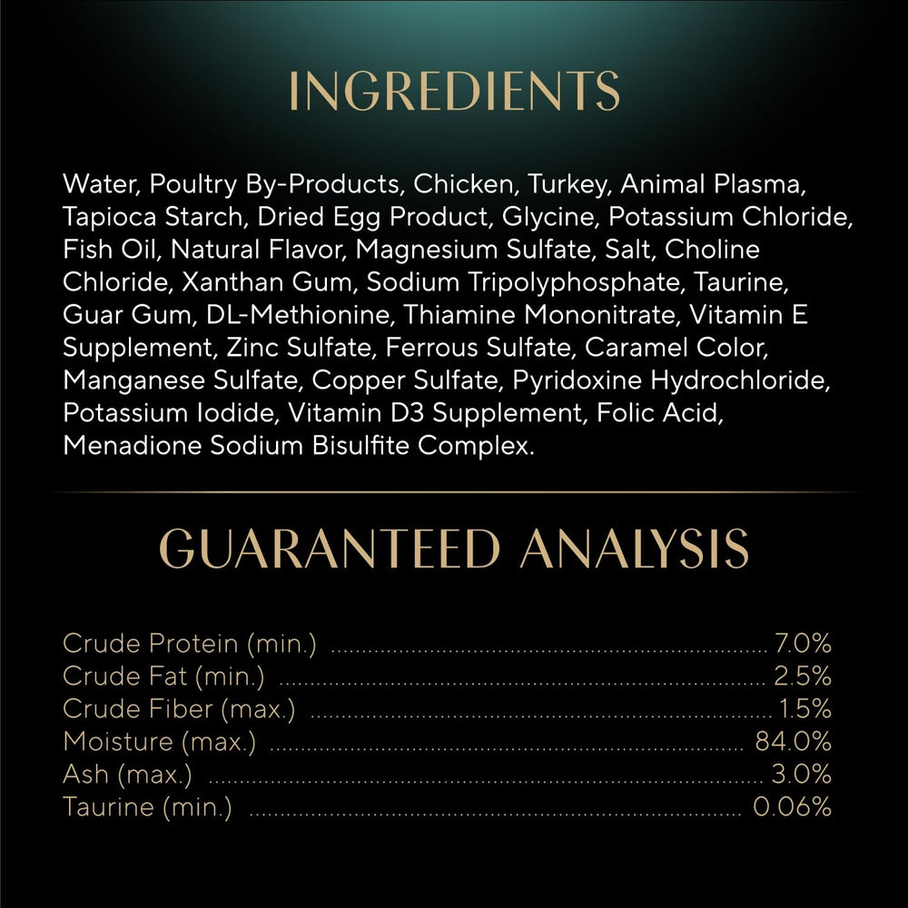 Sheba adult cat nutrition with balanced fats and amino acids for daily meals.