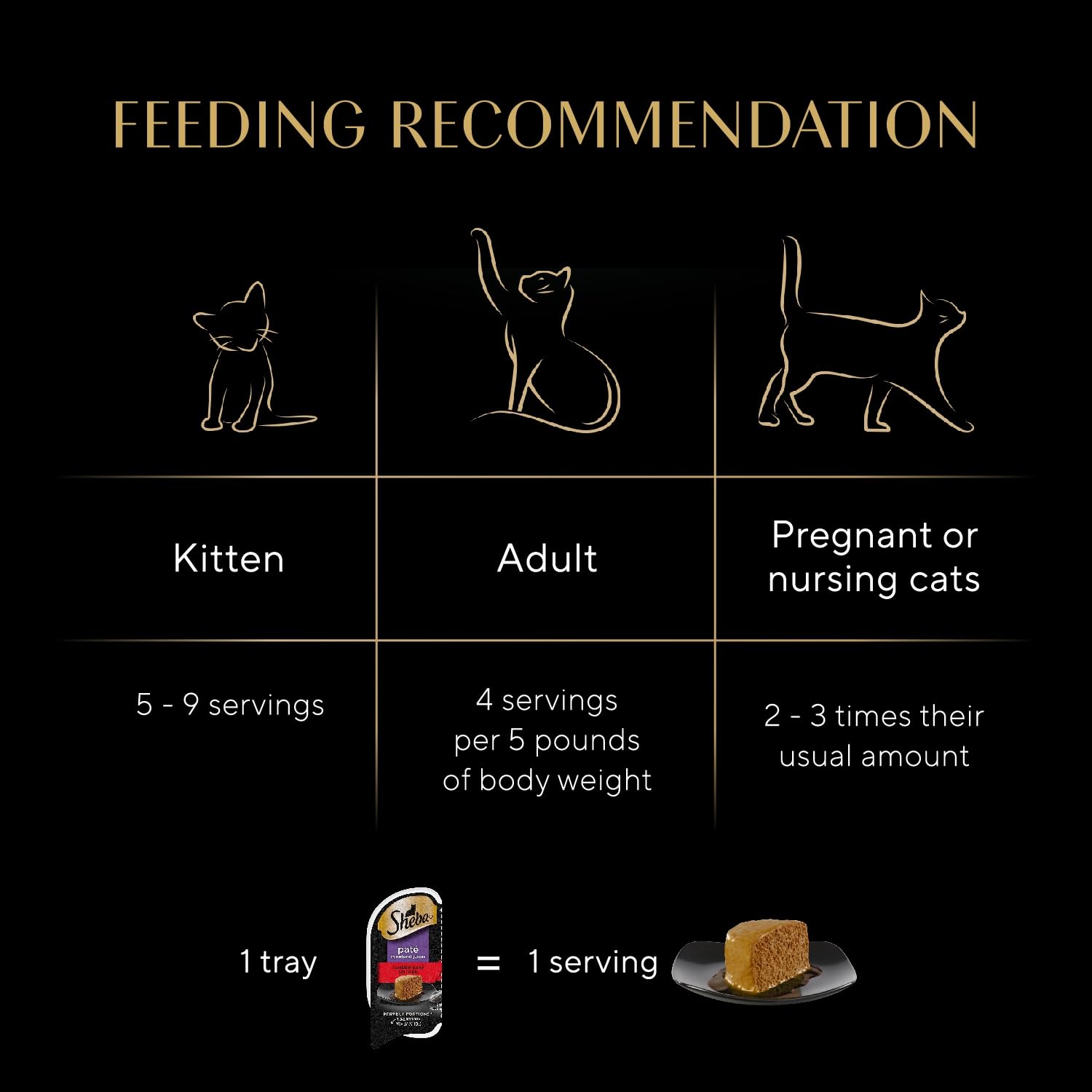 Sheba cat meal beef pate with silky texture ideal for picky eaters
