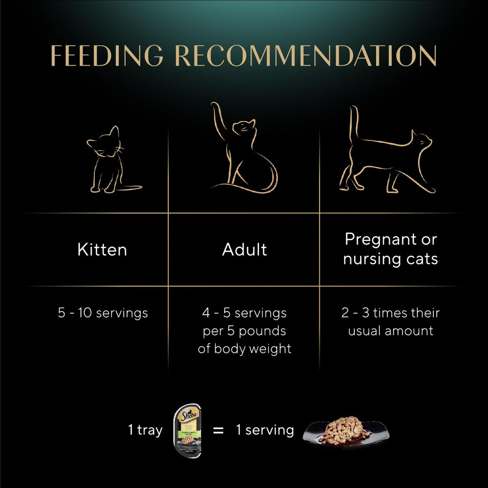 Sheba easy-serve twin-pack packaging reduces leftovers during feeding.