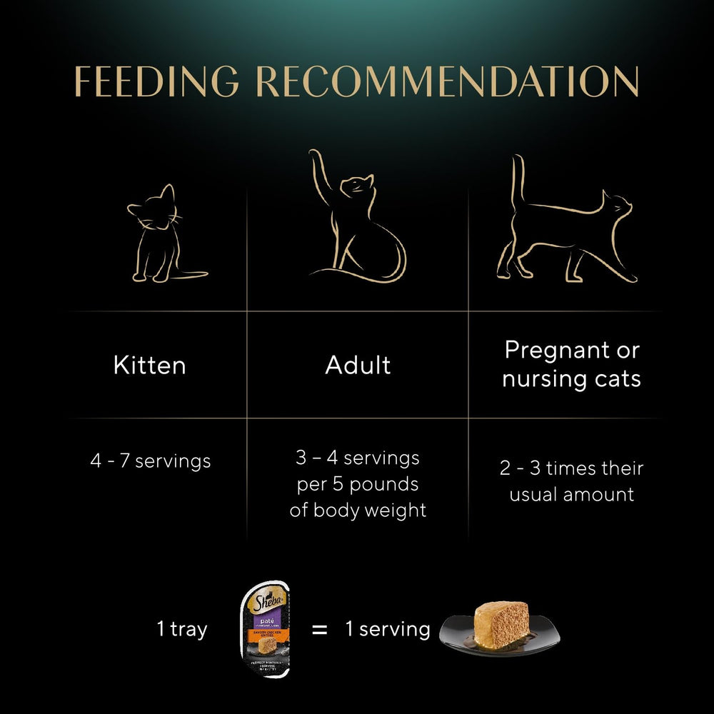 Grain-free Sheba cat food emphasizes no artificial flavors