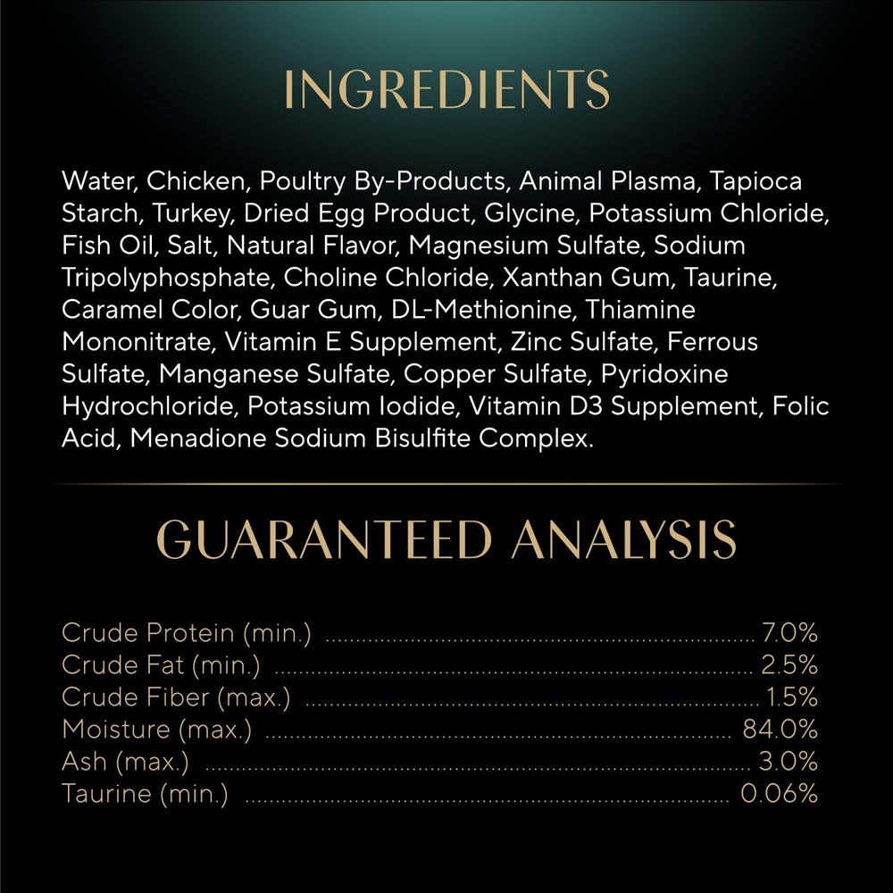 Sheba balanced nutrition graphic conveys complete adult cat support.