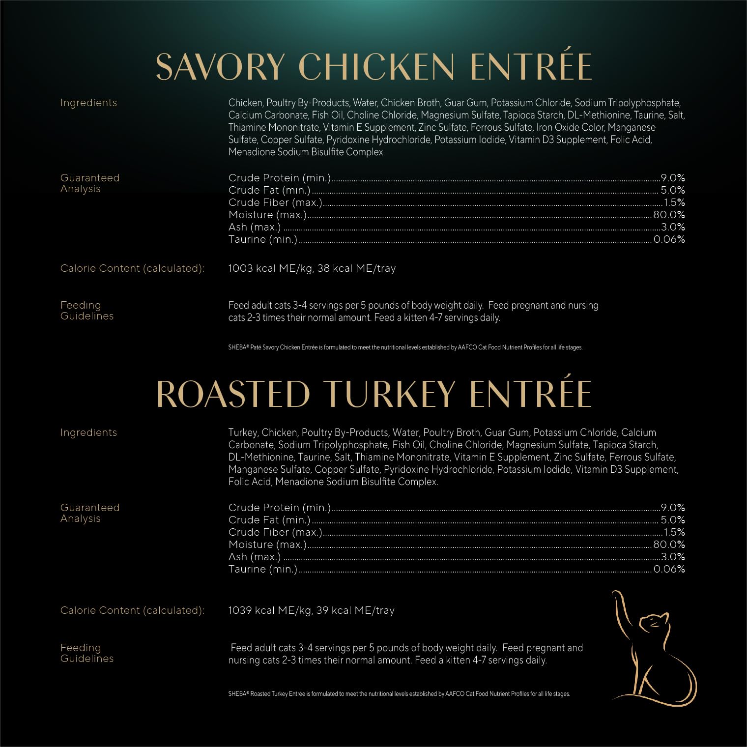 Sheba Perfect Portions twin-pack trays offer convenient servings.