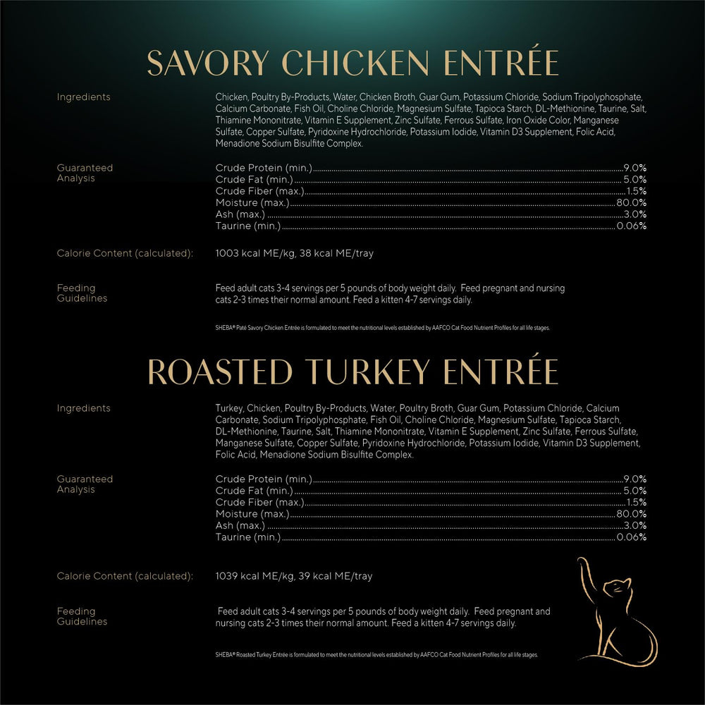 Sheba Perfect Portions twin-pack trays offer convenient servings.