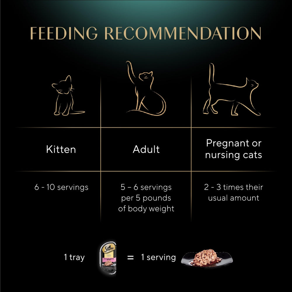 Sheba Perfect Portions two-serving packs simplify mealtime and portion control.