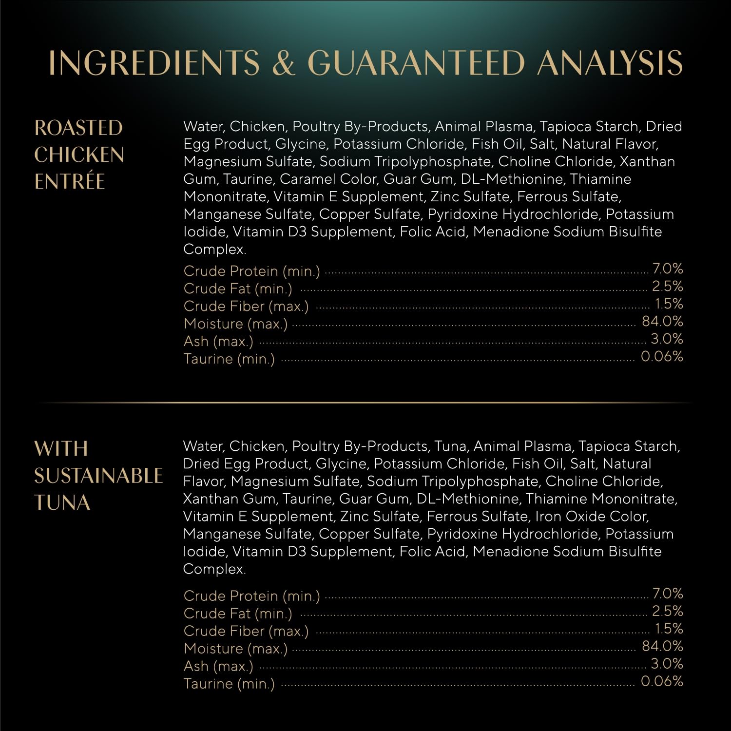 Two servings per pack simplify daily feeding and organization.