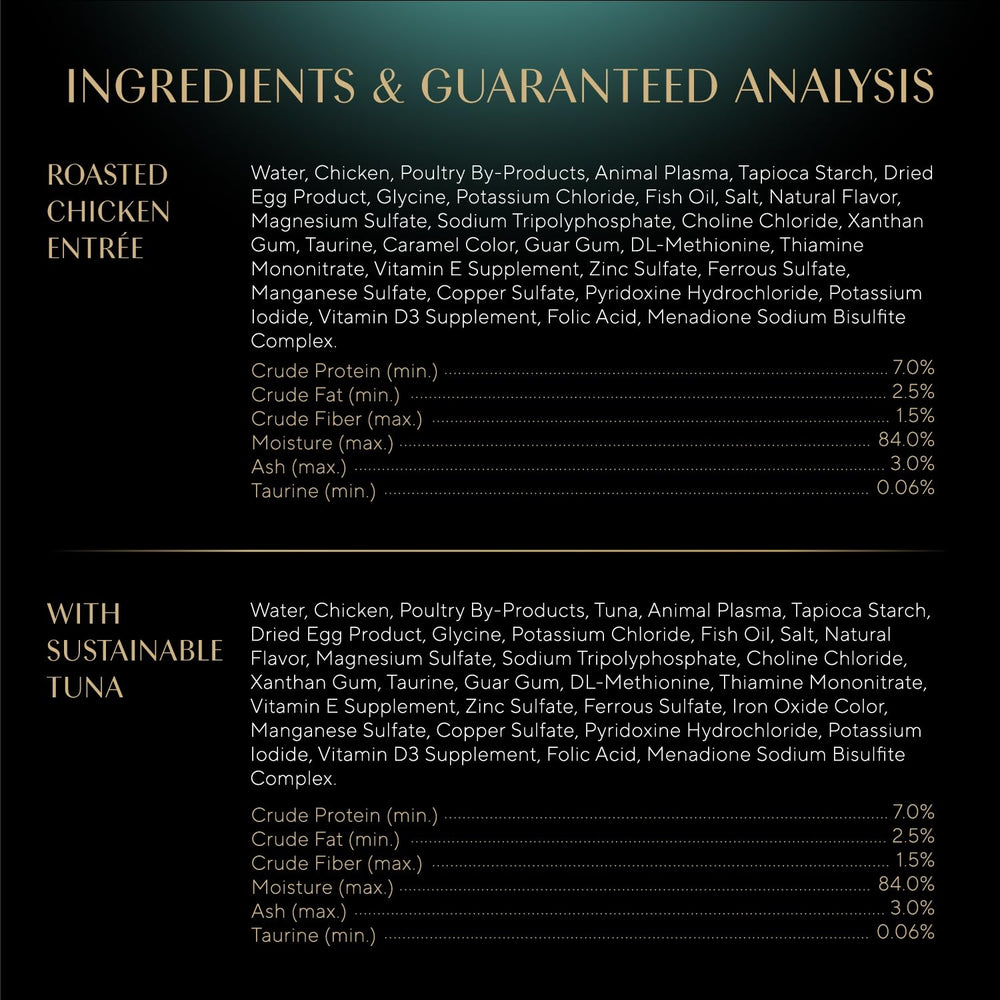 Two servings per pack simplify daily feeding and organization.
