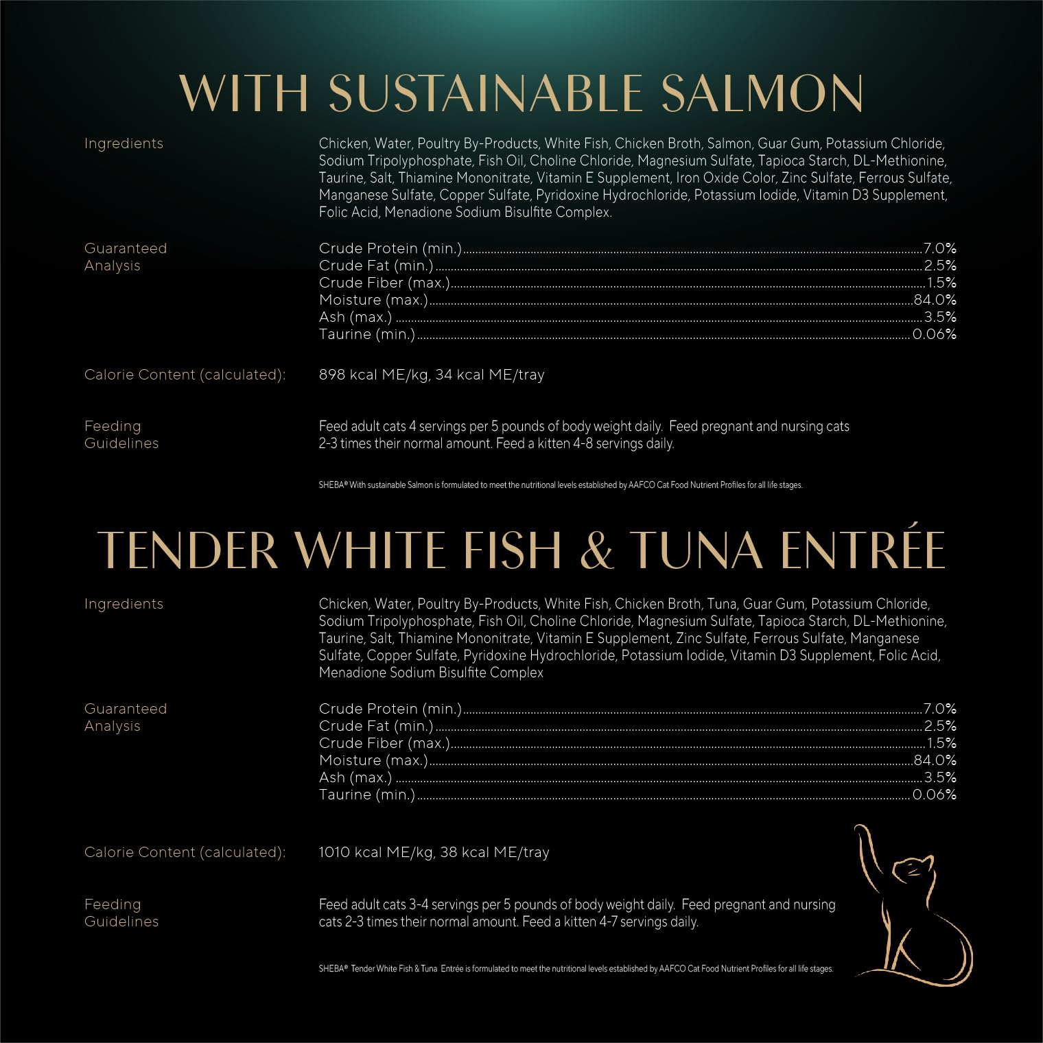 Sheba Perfect Portions whitefish and tuna tray delights finicky eaters.