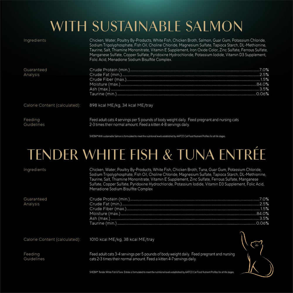 Sheba Perfect Portions whitefish and tuna tray delights finicky eaters.