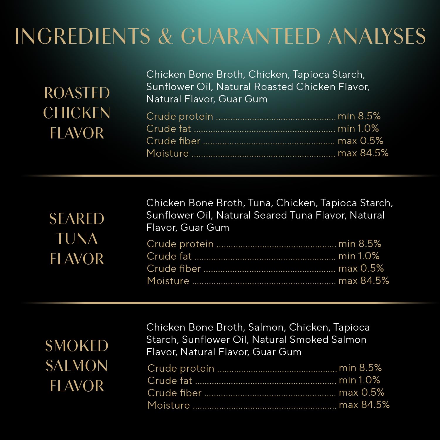 Sheba Premium Puree tubes in hand for bonding moment