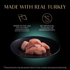 Sheba Roasted Turkey Pate tray with enticing aroma enhances mealtime.