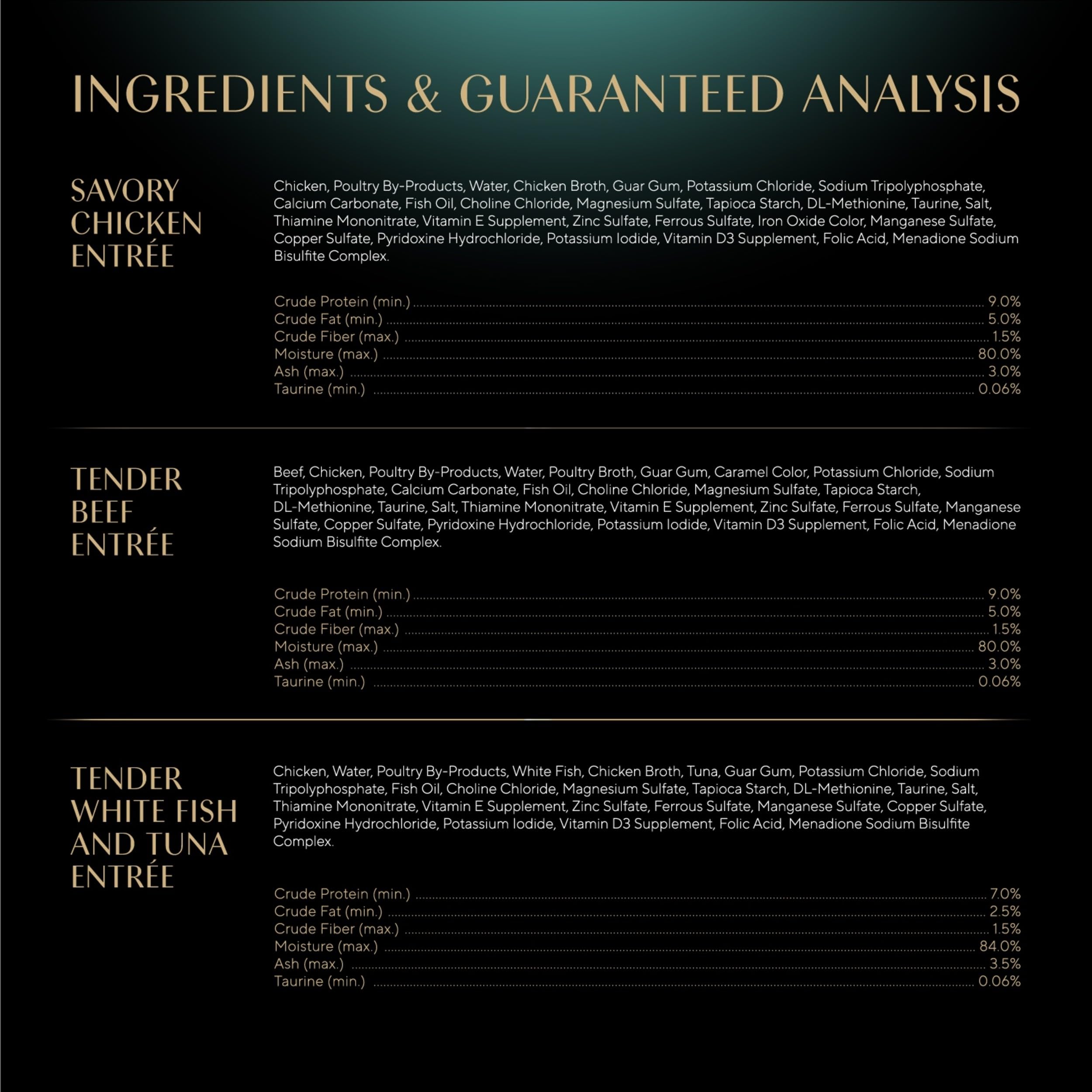 Sheba sustainability-sourced fish highlights responsible ingredients in the Pate line.