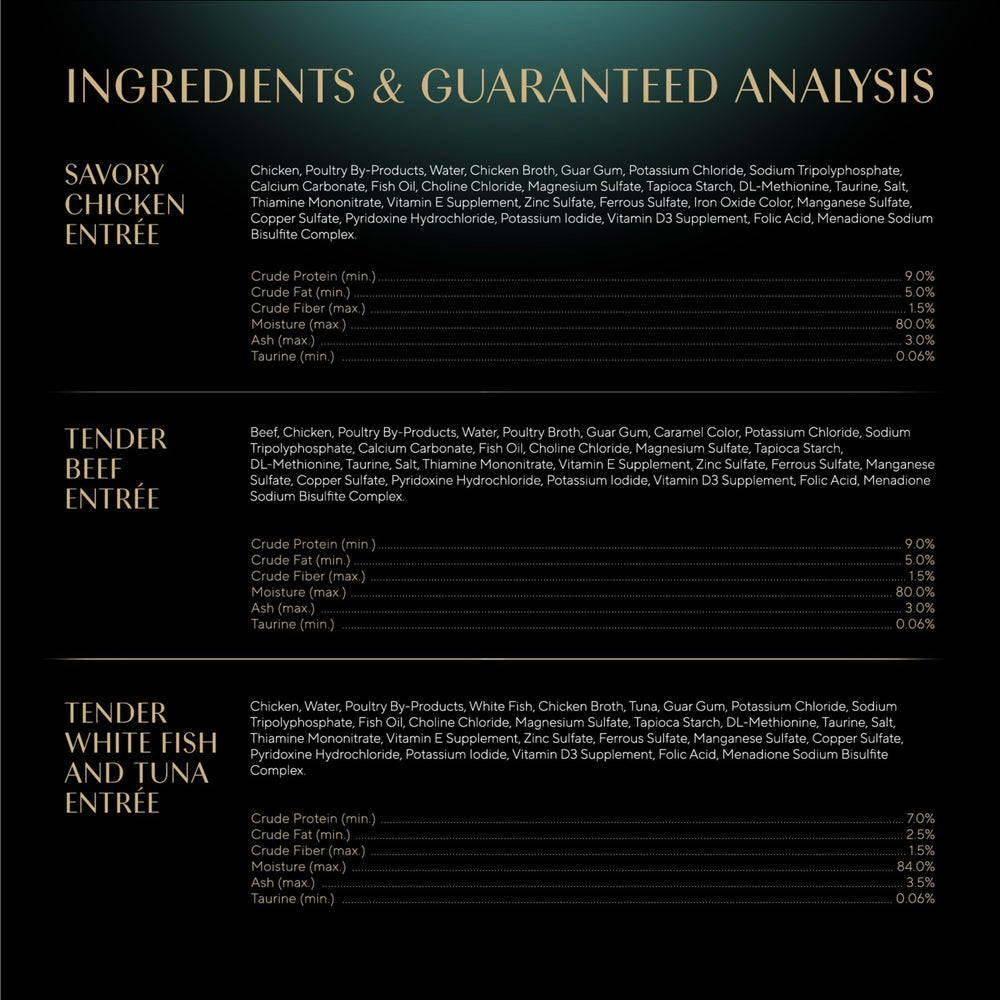 Sheba sustainability-sourced fish highlights responsible ingredients in the Pate line.