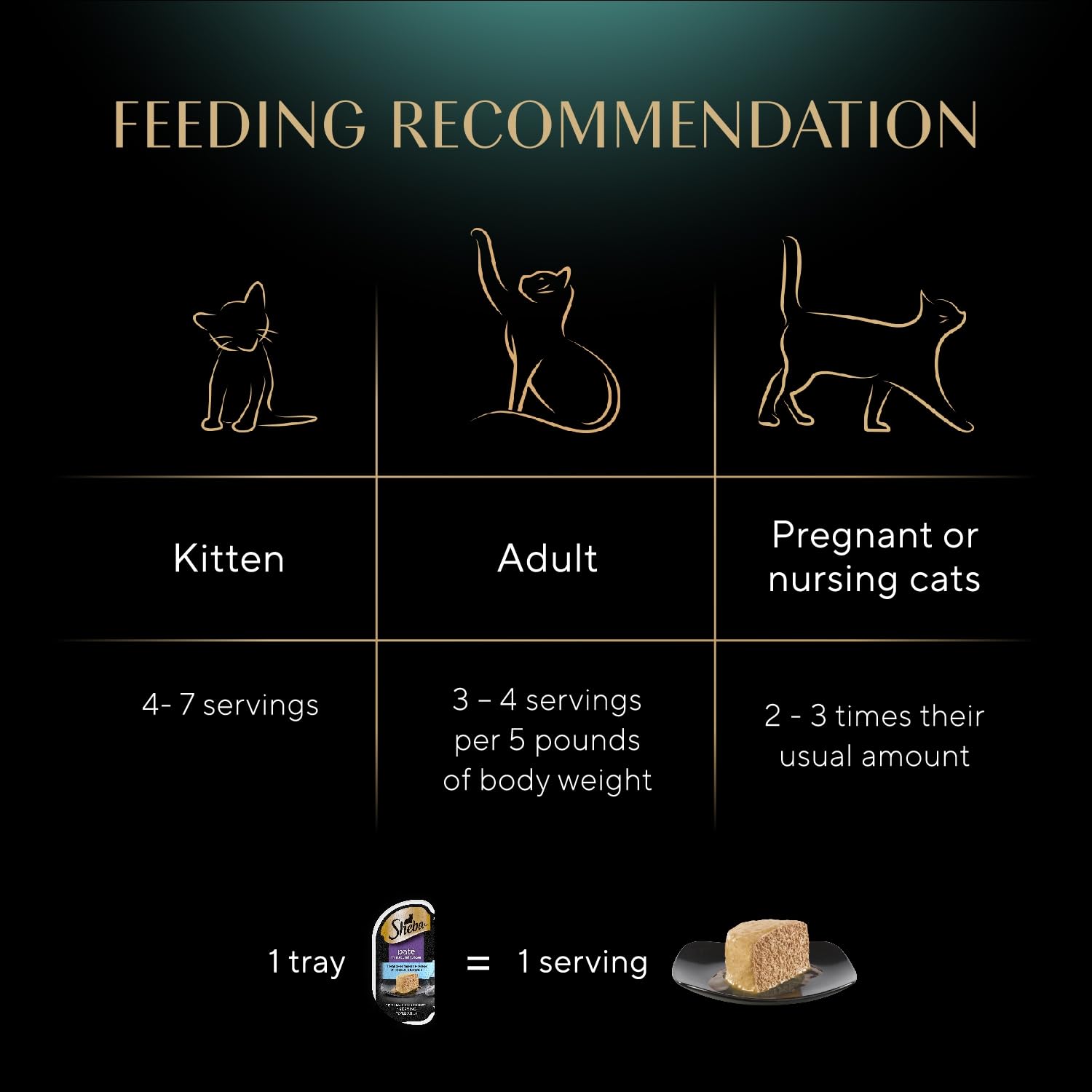 Sheba uses responsibly sourced fish in this perfect portions pate