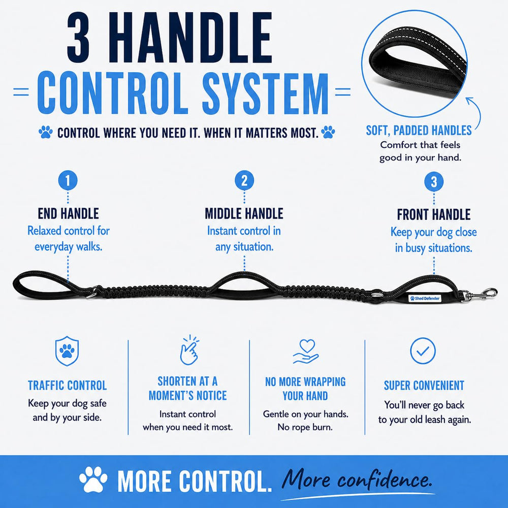 Shed Defender three padded traffic handles for quick control