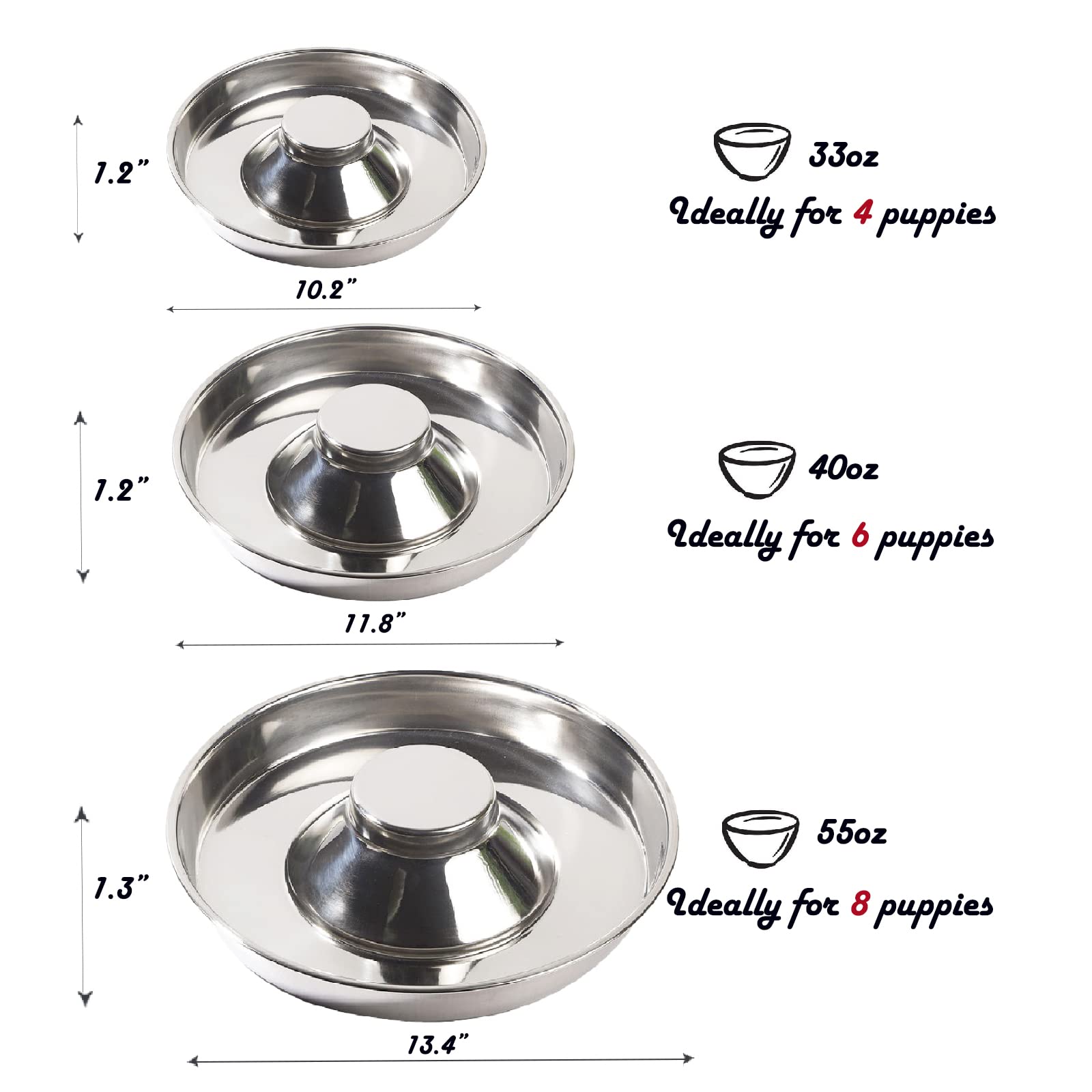 Sheldamy raised-center-design facilitates even food distribution for puppies.